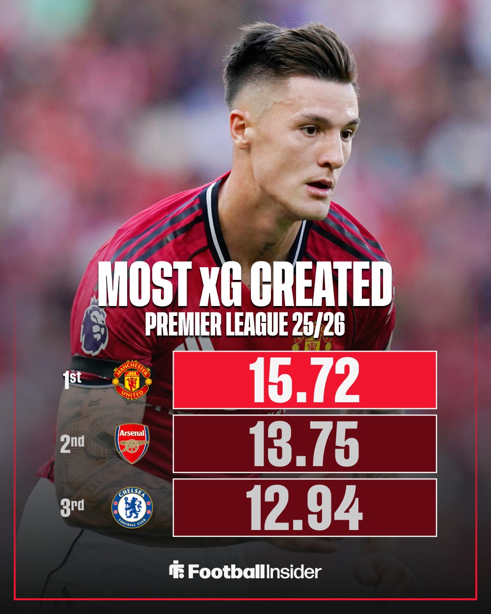 关于赛后曼联备战英超，临场应变细节曝光，态度坚定，轮换策略成焦点的信息-爱游戏体育官网